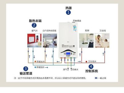 云南地暖管廠家安裝價格與專業技術人員推薦