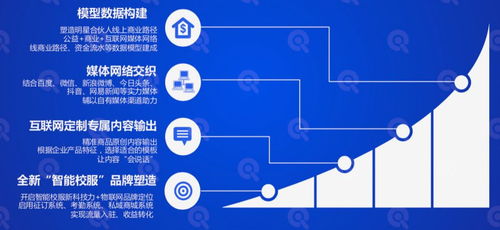 直擊智能校服首場云上產品發布會，欽家帶來哪些關鍵信息
