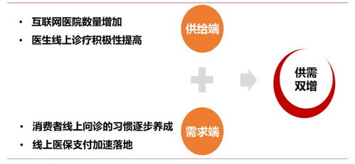 疫情之下，資本永不歇業 這25個品牌如何拿到10億融資？